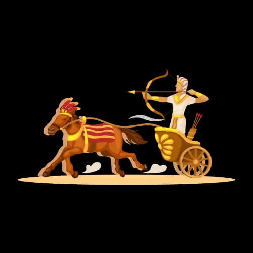 Learn Nepali र with example word Chariot - Hamro Barnamala